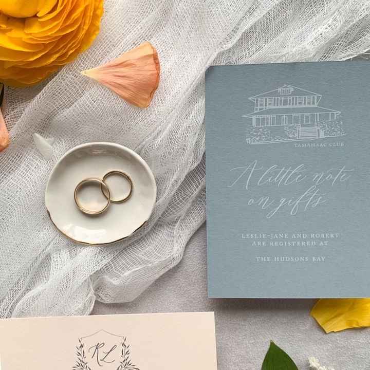 Share the invites! - 1