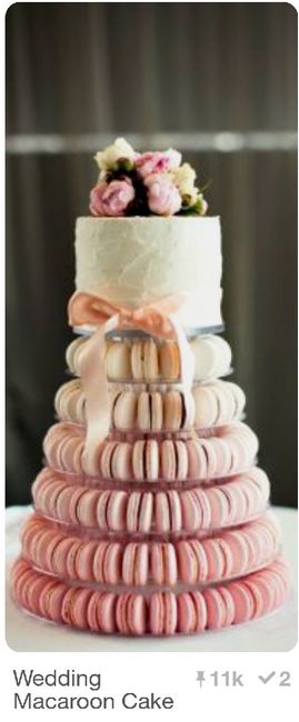 Do i need a wedding cake or cupcakes? - 1