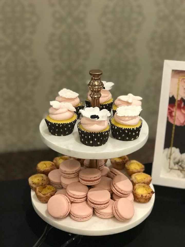 Cupcakes For Wedding Cake - 2
