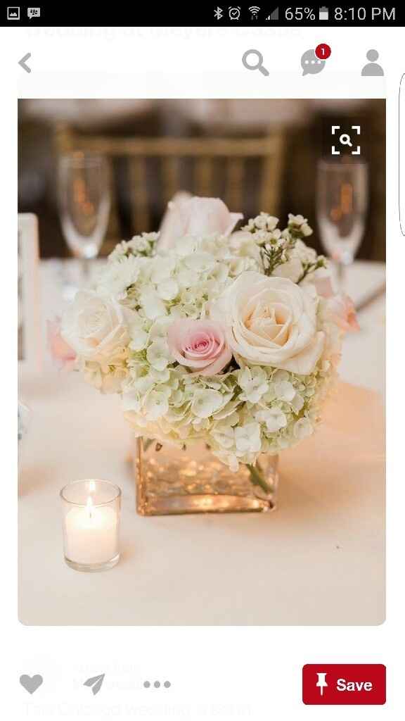 What flowers did you choose for your big day? - 1