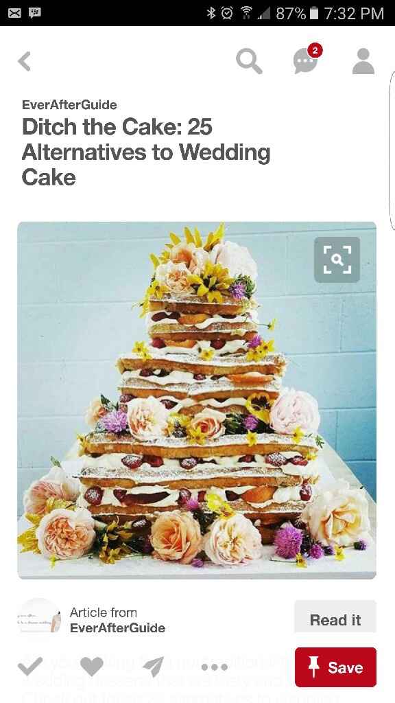 Something other than cake... - 2