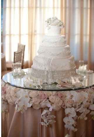 Cake table
