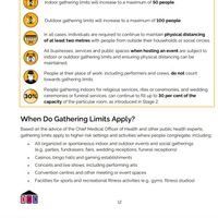 Ontario phase 3, confusing - 1