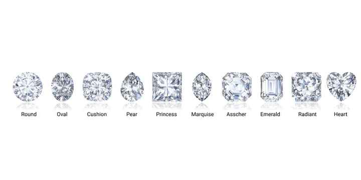 What is your ring cut? - 1