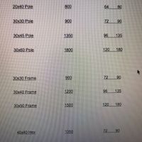 Tent Wedding - separate bar/buffet tent? - 1