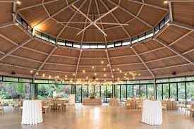 Where will your wedding ceremony take place?! - 2