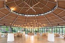 Where will your wedding ceremony take place?! 2