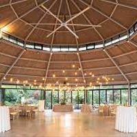 Where will your wedding ceremony take place?! - 2