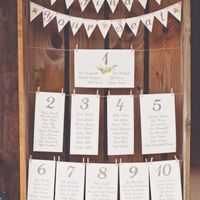 table seating chart idea