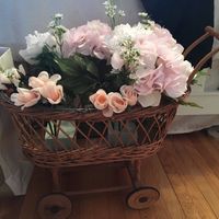Flower girl basket