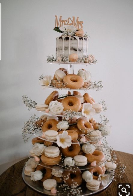 Is it realistic to make your own wedding cake ? 1