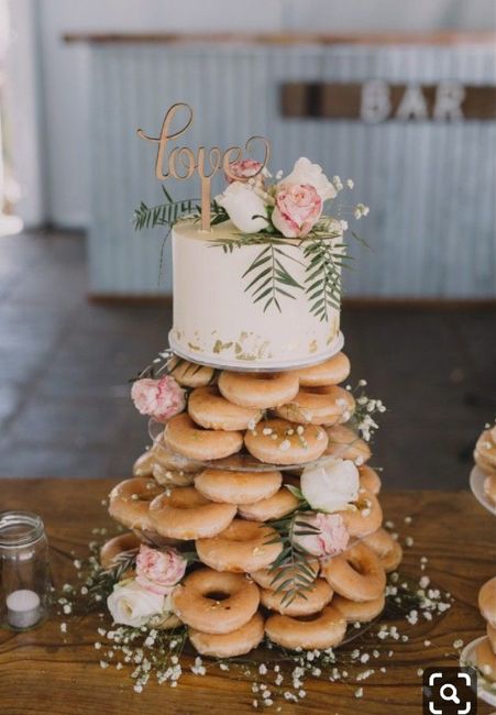 Is it realistic to make your own wedding cake ? 2