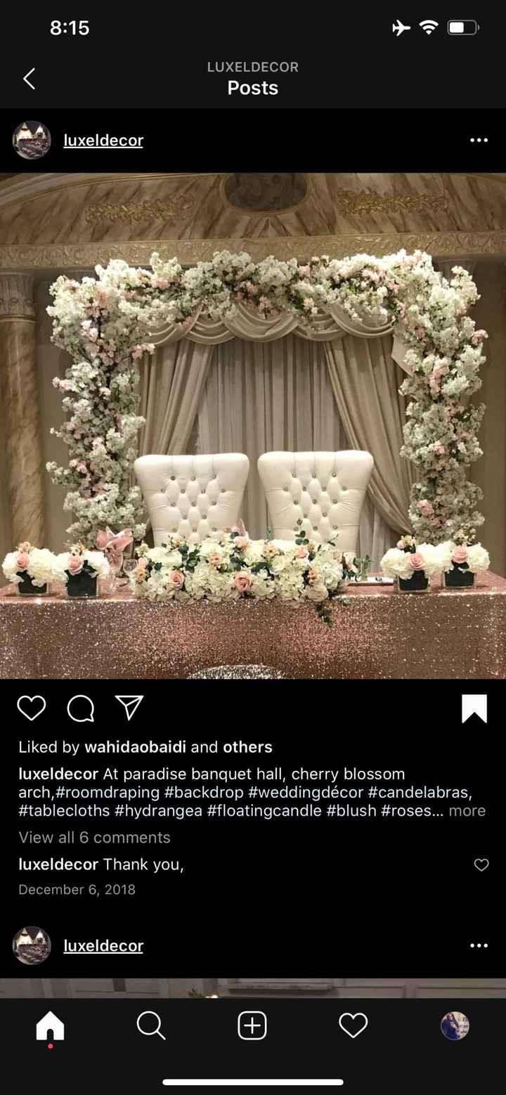 Headtable
