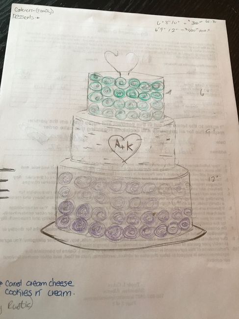 Cake sketch