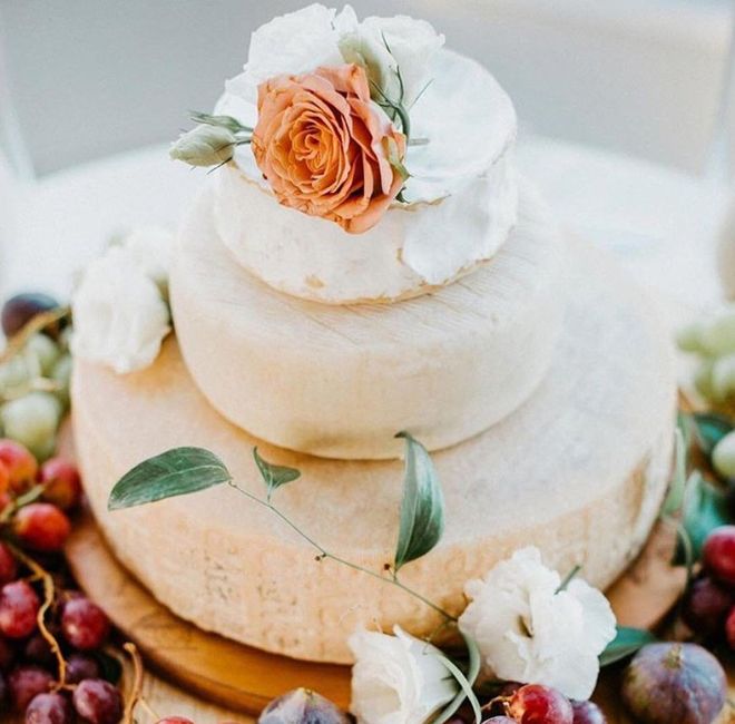 Sweet or Savoury?