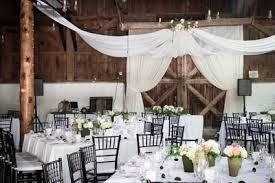 Desperately looking for Venue! And everything! 2