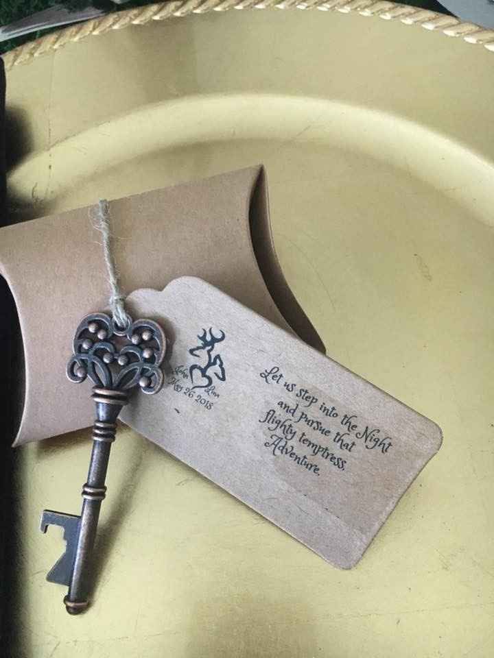 Wedding favours