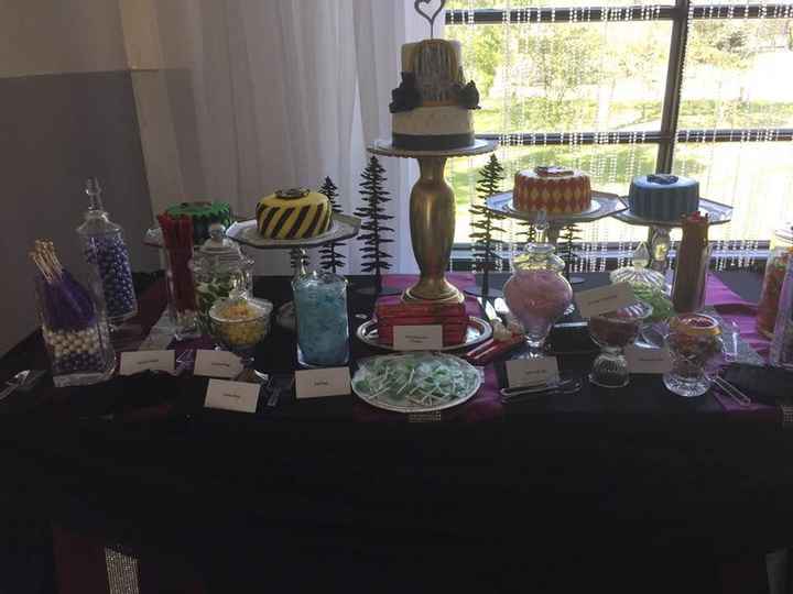 DIY Cake and cand table