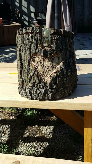 My first diy project will be,... - 1