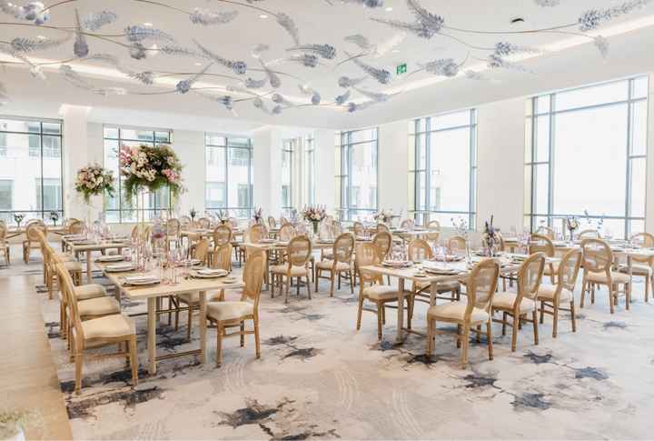 Where will your wedding ceremony take place?! - 3