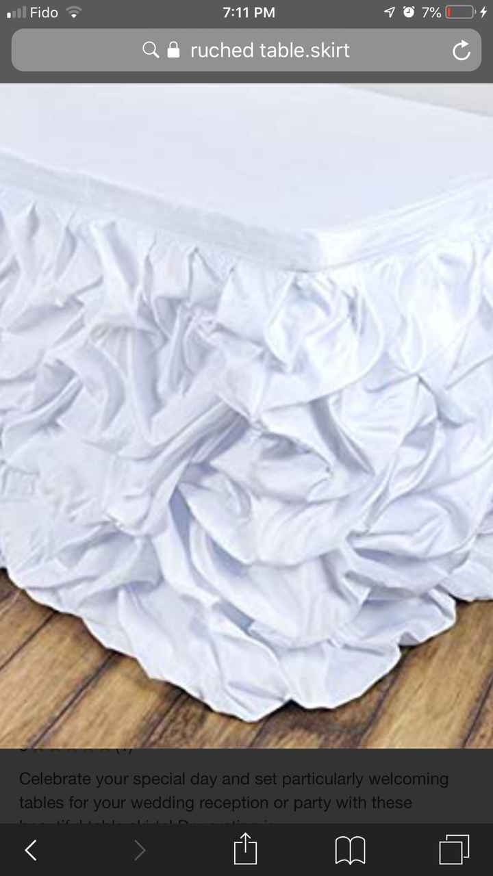 Where did you buy your linens? - 1