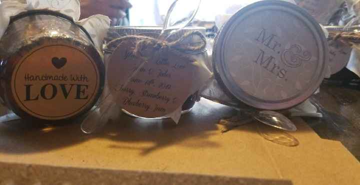 Jam Jar Gifts - 4