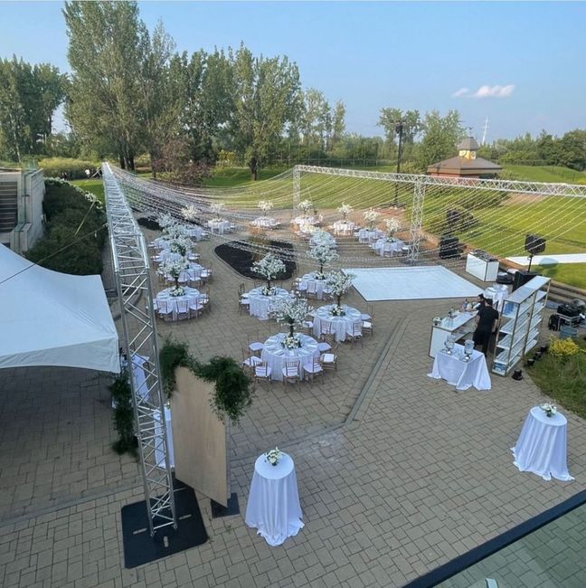 Where will your wedding ceremony take place?! 5