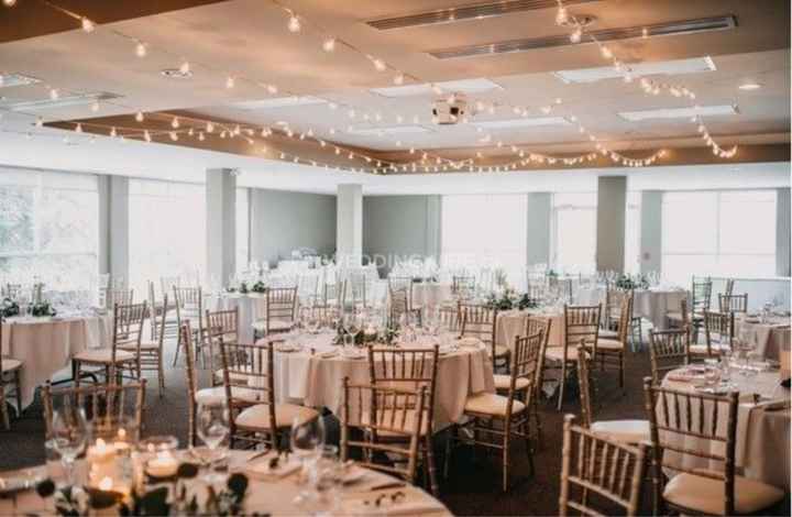 Where will your wedding ceremony take place?! - 1