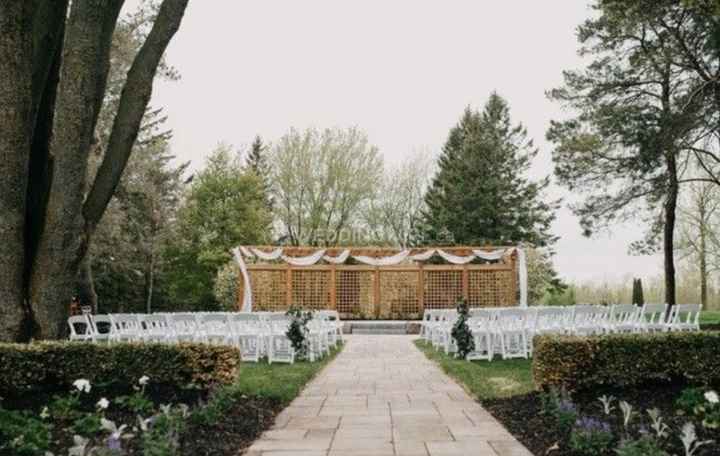 Where will your wedding ceremony take place?! - 2