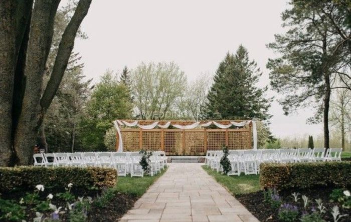 Where will your wedding ceremony take place?! 8