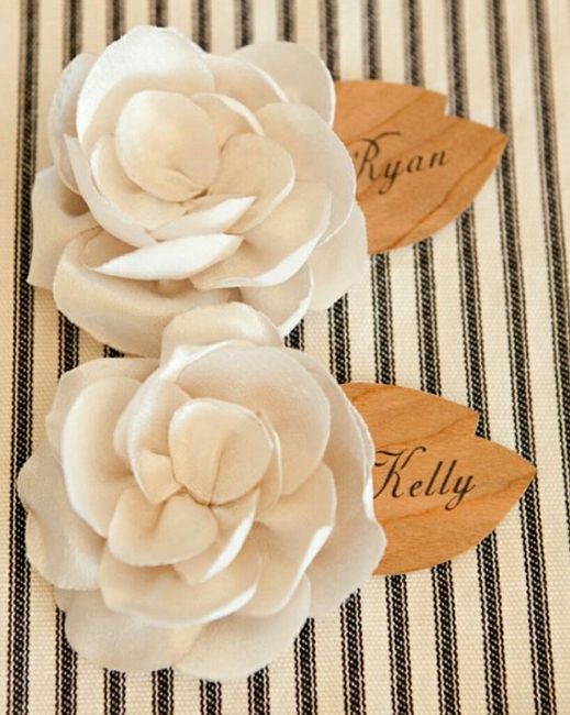 The place card conundrum - 1