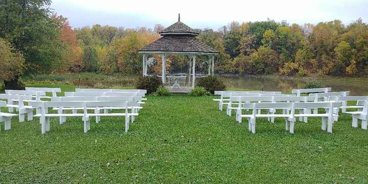 Share your venues! - 2