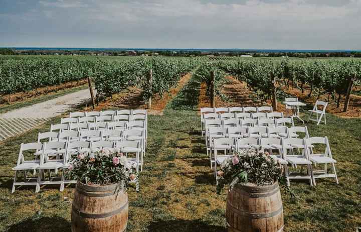 Where will your wedding ceremony take place?! - 1
