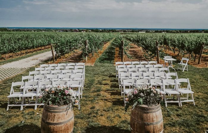 Where will your wedding ceremony take place?! 14