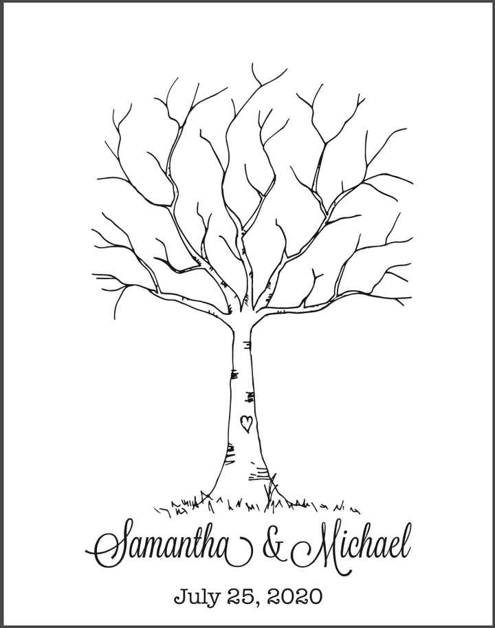 Fingerprint Tree
