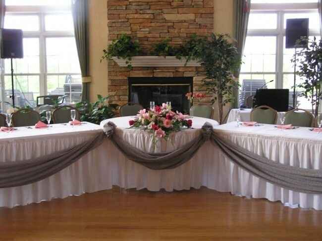 Alternatives to the usual head table Wedding reception Forum Weddingwire