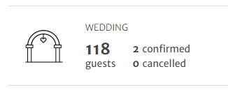 Guest Count