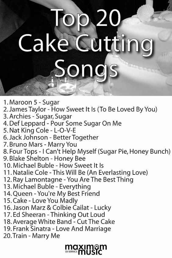 Cake cutting songs - 1
