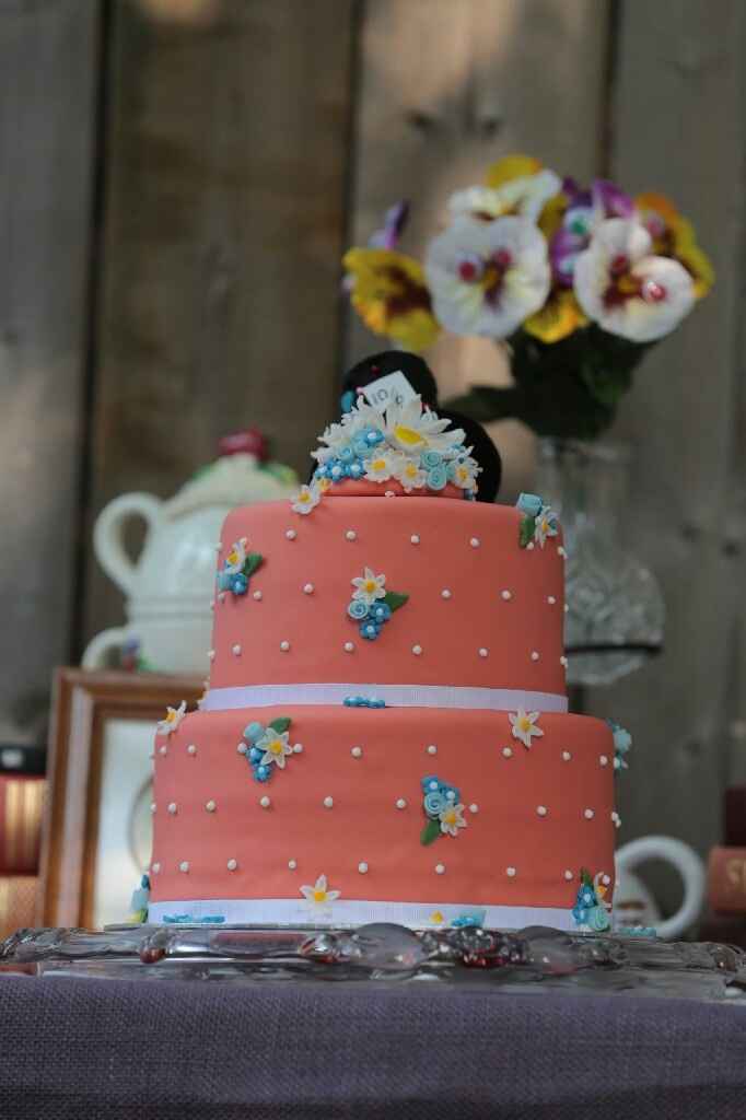 How would you like to celebrate your bachelorette party? - 3