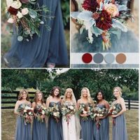 Covid- 19 June 6, 2020 wedding - 1