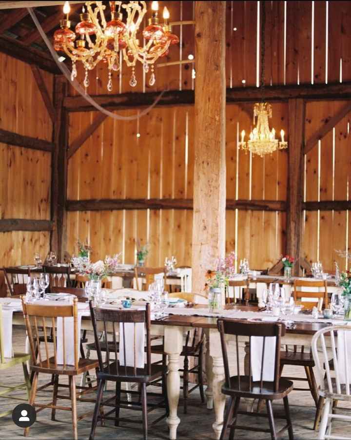 may 21, 2021 wedding venue for grabs - 2