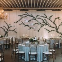Berkeley Events- Toronto Venue - Credit for 2022 - 2