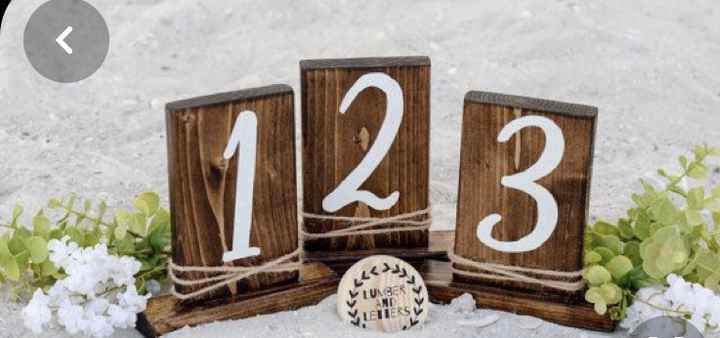 Table numbers - 1