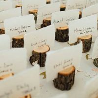 Table Names