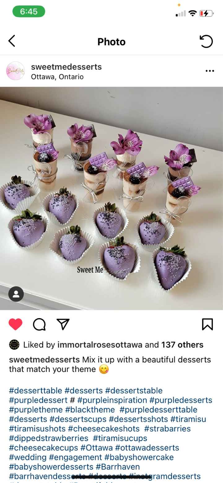 Cake or cupcakes ?? - 2