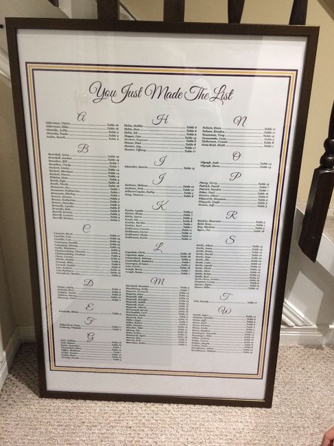 Seating Chart