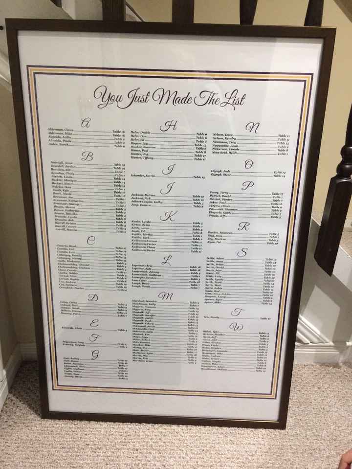 Seating Chart