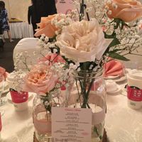 Centrepieces