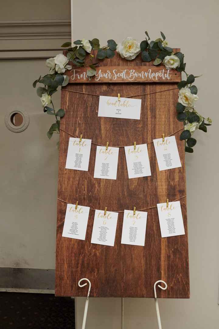 Wedding signs, did you buy or Diy? - 3