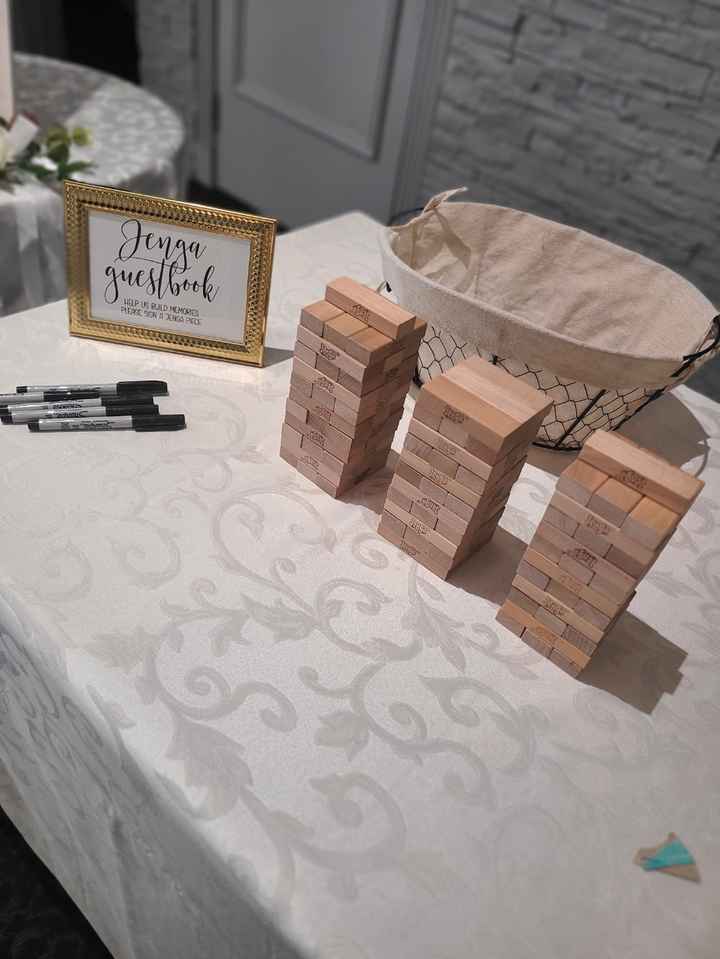 In your experience, how did the photo guestbook go if you did one? - 1